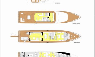 Cheetah Moon yacht charter Cantieri Navali Nicolini Motor Yacht