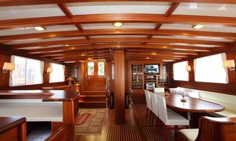 Kaya Guneri IV yacht charter Bodrum Shipyard Motor/Sailer Yacht