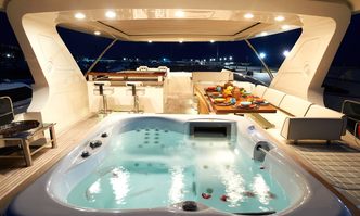 Koukles yacht charter Azimut Motor Yacht