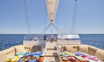 Eratosthenes yacht charter Nautor's Swan Sail Yacht