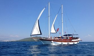 San yacht charter Unknown Sail Yacht