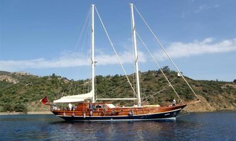 Samarkand yacht charter Unknown Motor/Sailer Yacht