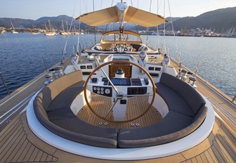 The sundeck of sailing yacht SAVARONA