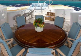 well-equipped sundeck aboard superyacht UNBRIDLED 