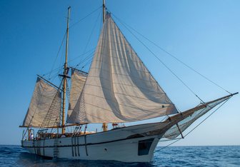 O'Remington yacht charter Cantiere di Donna Sail Yacht
                                    