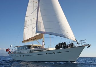 Tango Charlie yacht charter Cobanoglu Shipyards Motor/Sailer Yacht
                                    