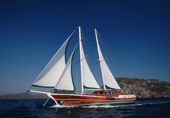 Ecce Navigo Yacht Charter in Cyclades Islands