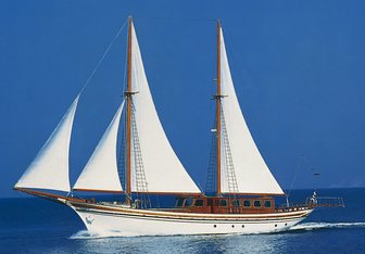 Hermina yacht charter Halkitis Urania Motor/Sailer Yacht
                                    