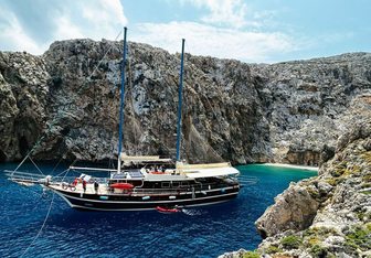 Athen.A yacht charter Custom Sail Yacht
                                    