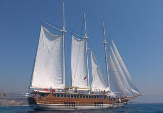 Grand Admiral yacht charter Custom Sail Yacht
                                    