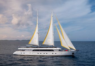 Anima Maris Yacht Charter in Montenegro