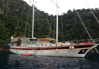 ECE Arina yacht charter Fethiye Shipyard Sail Yacht
                                    