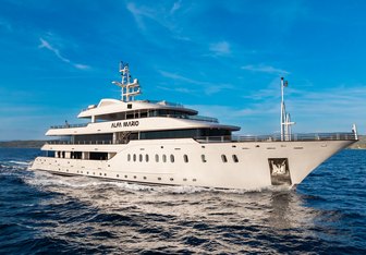 Alfa Mario Yacht Charter in Montenegro