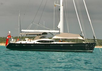 Tiger Yacht Charter in Mediterranean