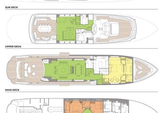 Anya yacht charter Sunseeker Motor Yacht
                                    
