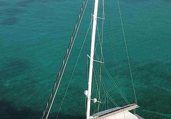 Martinique Yacht Charter, Sailing Martinique