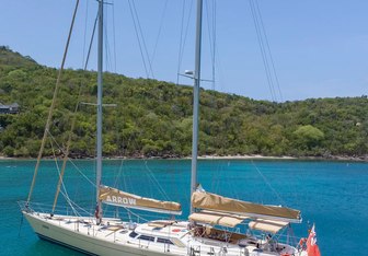 Martinique Yacht Charter, Sailing Martinique