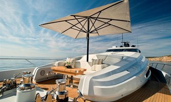 Norma Jean yacht charter lifestyle