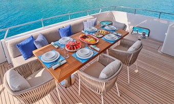 Milgauss yacht charter lifestyle