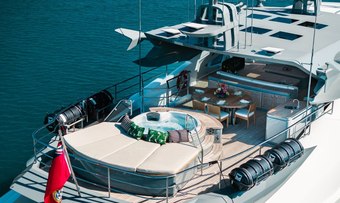 Norma Jean yacht charter lifestyle
