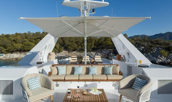 Kassandra yacht charter lifestyle