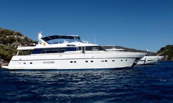 Teaser yacht charter Sanlorenzo Motor Yacht