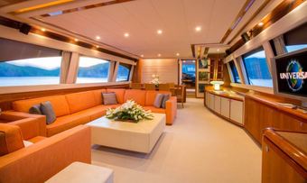 Monticello II yacht charter lifestyle