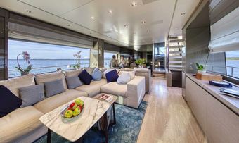 Secundus yacht charter lifestyle