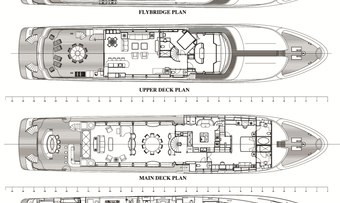 Calliope yacht charter Richmond Yachts Motor Yacht