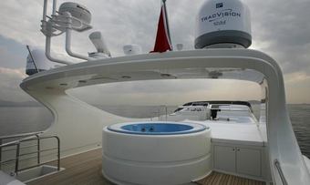 Grace Kelly yacht charter lifestyle