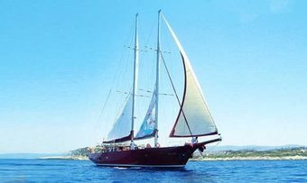 The Blue yacht charter Custom Sail Yacht