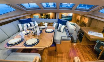 Ravenclaw yacht charter lifestyle