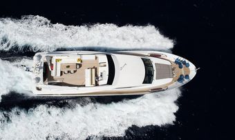 Milgauss yacht charter lifestyle