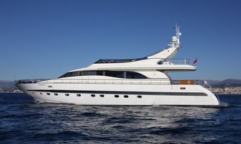 Magenta yacht charter Leopard Motor Yacht