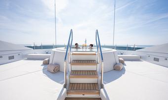 Reliance yacht charter lifestyle