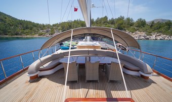 Kaptan Mehmet Bugra yacht charter lifestyle