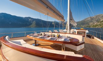 Riana yacht charter lifestyle