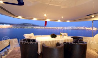 Tristan yacht charter lifestyle