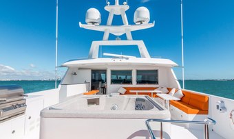 Robin's Nest II yacht charter lifestyle
