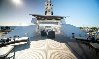 Ludzie yacht charter lifestyle