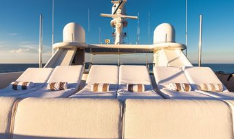 Leverage yacht charter lifestyle