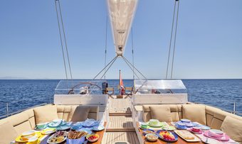 Eratosthenes yacht charter lifestyle