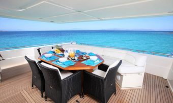 Kentavros II yacht charter lifestyle