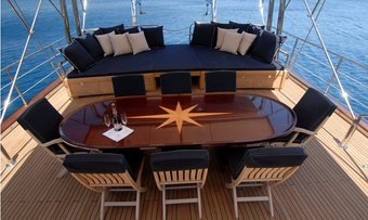 Sea U Soon yacht charter lifestyle