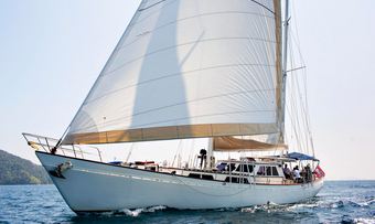 Meta IV yacht charter Custom Sail Yacht