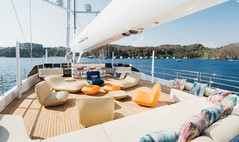 All About U 2 yacht charter lifestyle