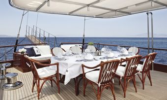 Iraklis L yacht charter lifestyle