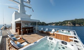 Bleu De Nimes yacht charter lifestyle