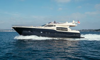 N                     To Escape yacht charter Ferretti Yachts Motor Yacht