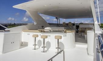 Ebitda yacht charter lifestyle